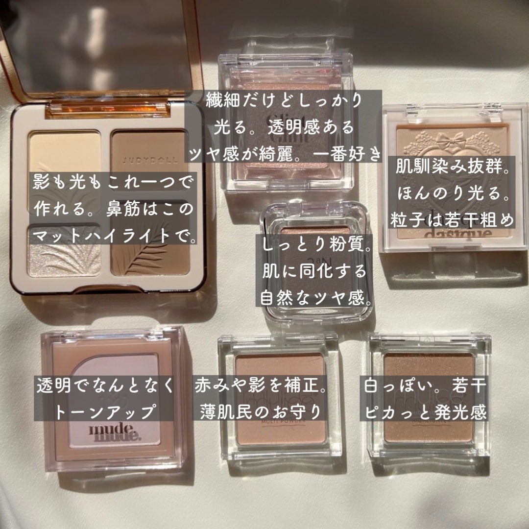 JUDYDOLL メリハリマスターパレット/JUDYDOLL/パウダーハイライトを使ったクチコミ(7枚目)