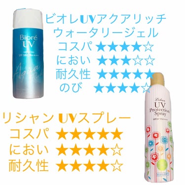 日焼け止めジェル　ＳＰＦ５０＋/無印良品/日焼け止め・UVケアを使ったクチコミ（2枚目）