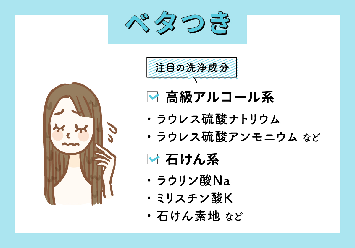 ベタつきの注目の洗浄成分は高級アルコール系ならラウレス硫酸ナトリウム・ラウレス硫酸アンモニウムなど。石けん系ならラウリン酸Na・ミリスチン酸K・石けん素地など。