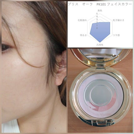 ブリス オーラ/Elégance/パウダーチークを使ったクチコミ(1枚目)