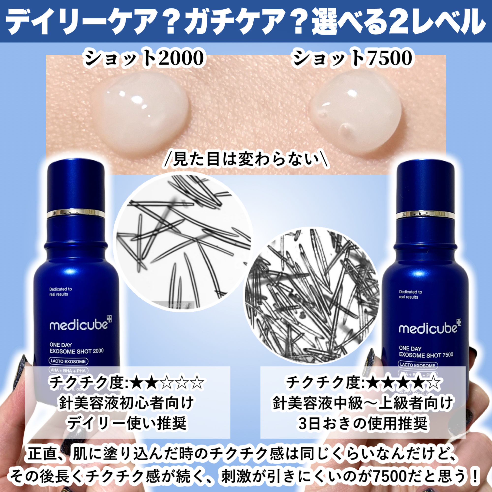 MEDICUBEの美容液 ゼロ1DAYエクソソームショット2000他、1商品を使った