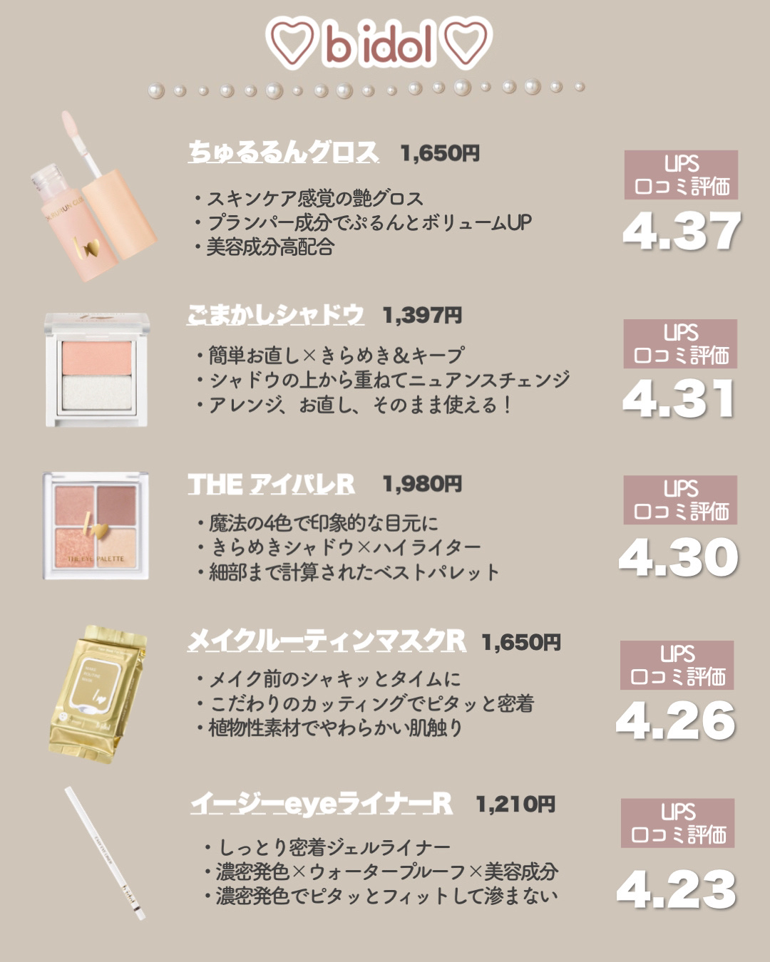 ちゅるリップランパー/muice/リッププランパーを使ったクチコミ（2枚目）