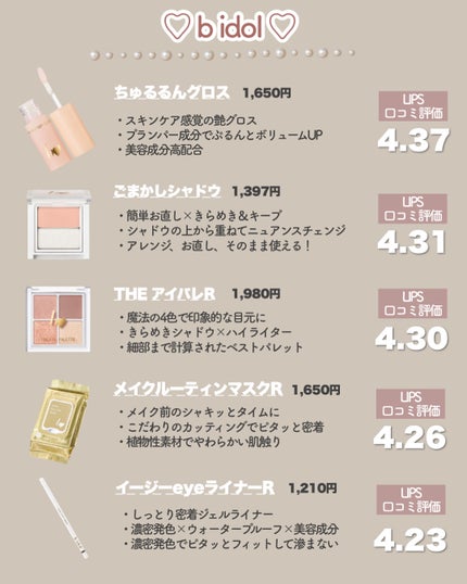 ちゅるリップランパー/muice/リッププランパーを使ったクチコミ(2枚目)