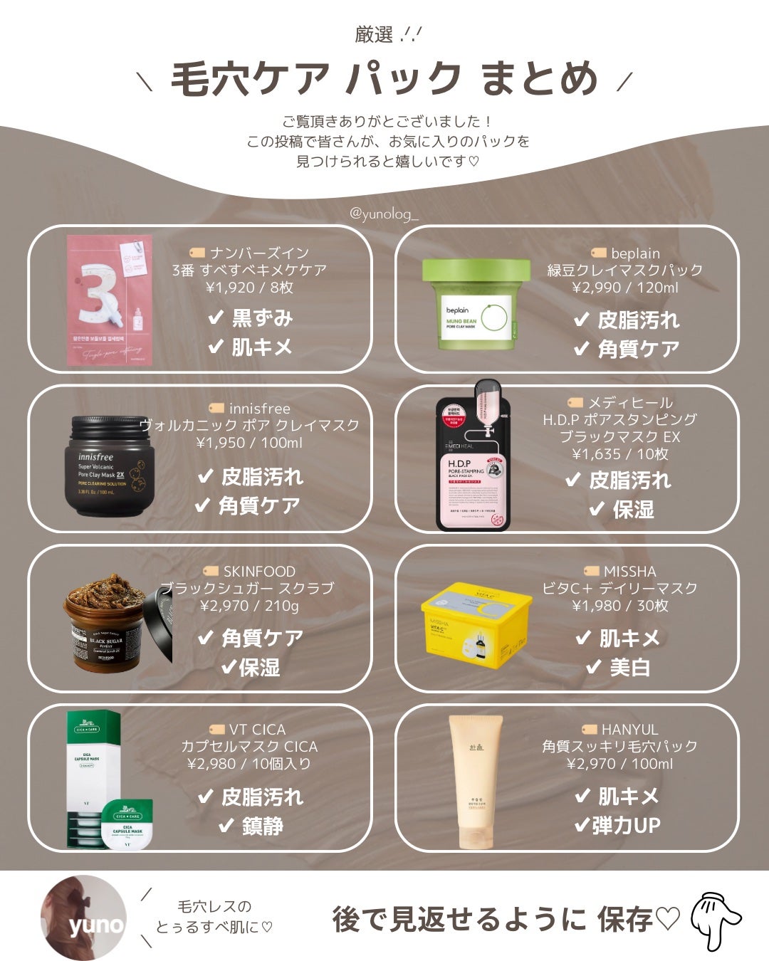 ブラックシュガー パーフェクト エッセンシャル スクラブ2X/SKINFOOD/洗い流すパック・マスクを使ったクチコミ(7枚目)