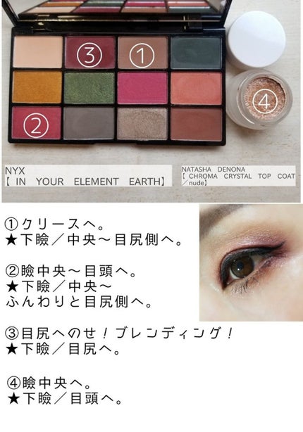 ナターシャ デノナ クリスタル トップコート/Natasha Denona/単色アイシャドウを使ったクチコミ(8枚目)