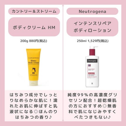 ローション/キュレル/ボディローションを使ったクチコミ(4枚目)