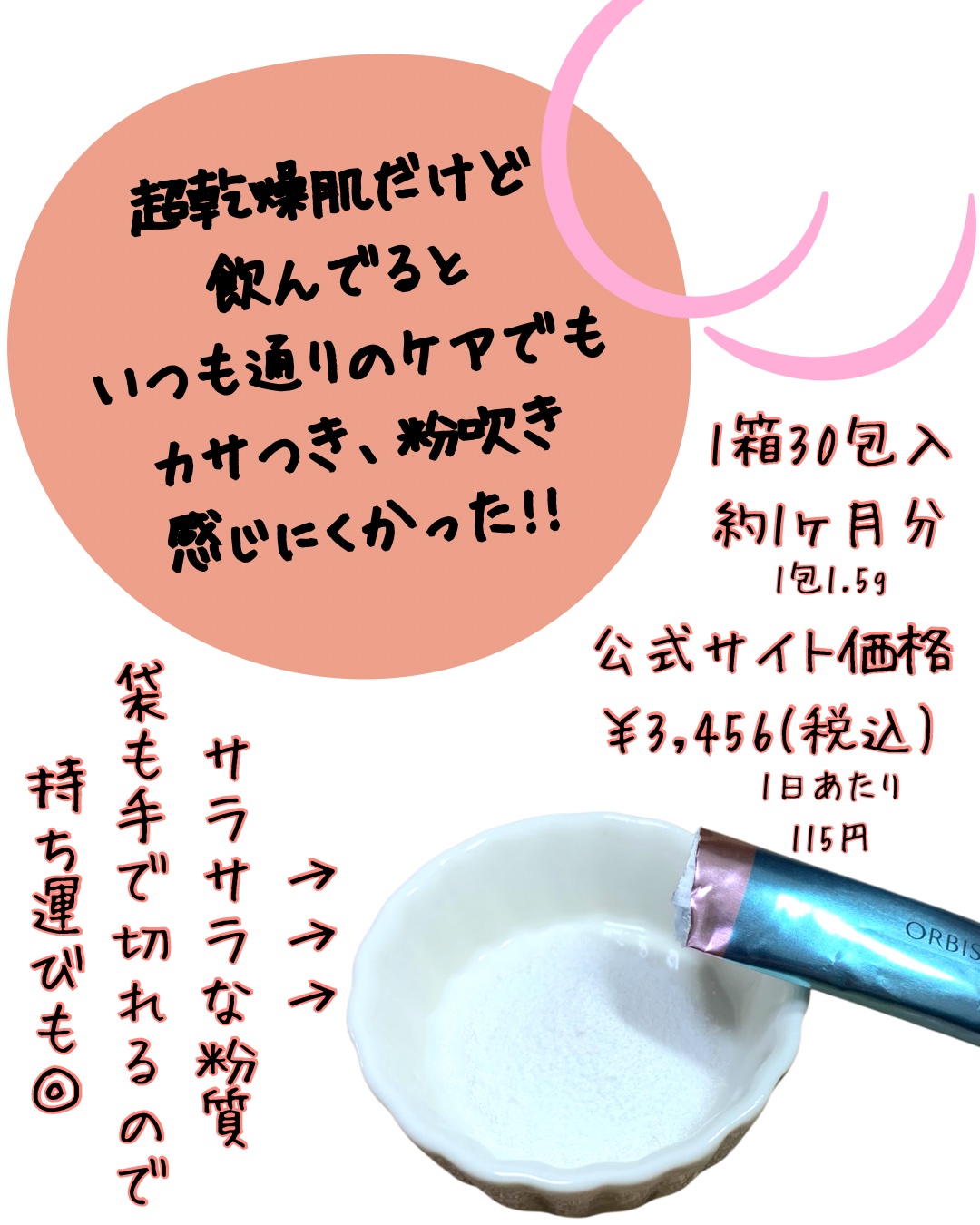 オルビス ディフェンセラ/オルビス/美容サプリメントを使ったクチコミ（3枚目）