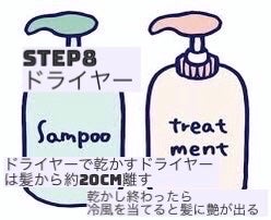 Ayunð€ð on LIPS ãããµã©ãã€ãã¢ã«ãªããªããŒã¹ã±ã¢ã®ããæ¹ããå®¶ã«ããç©ã ãã§ã..ãïŒ9æç®ïŒ