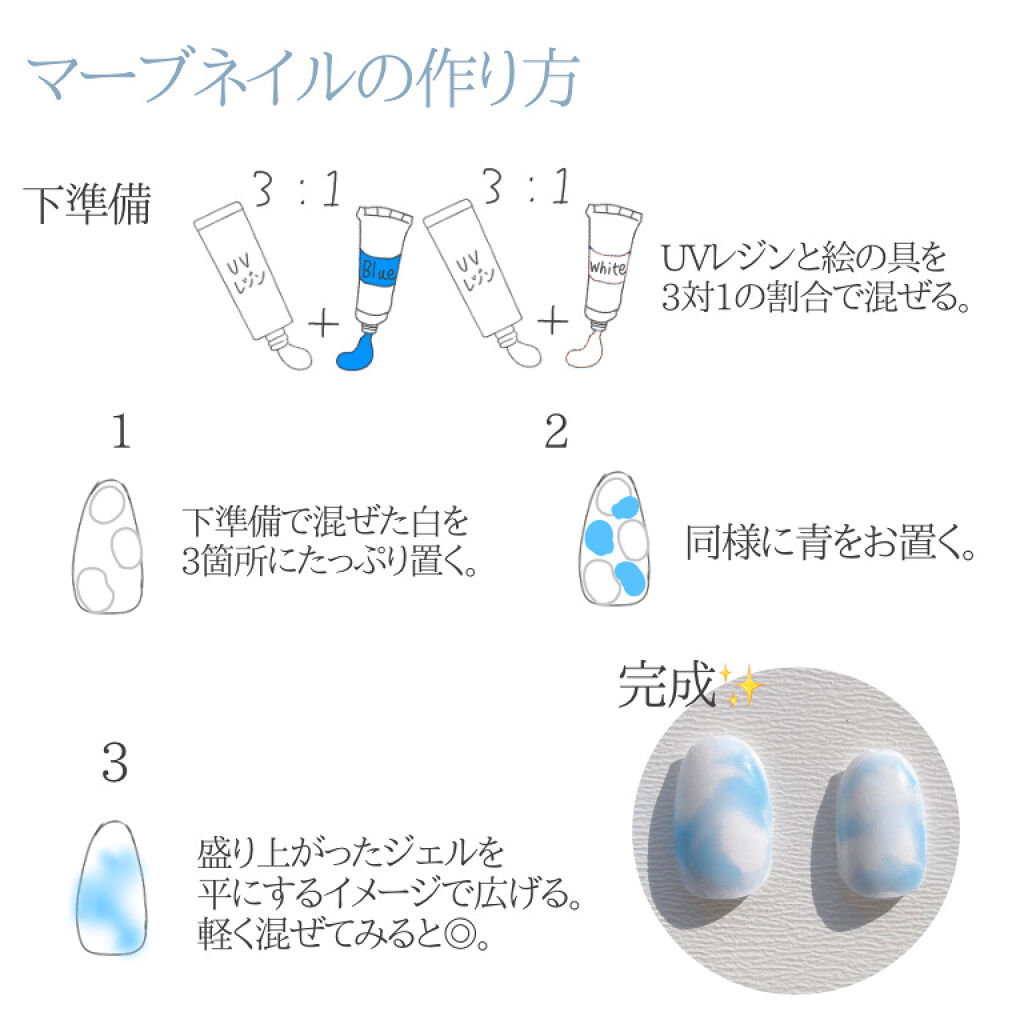 グリッター６個セット/DAISO/ネイルチップ・パーツを使ったクチコミ（3枚目）