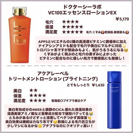 ハトムギ化粧水(ナチュリエ スキンコンディショナー R )/ナチュリエ/化粧水を使ったクチコミ(8枚目)