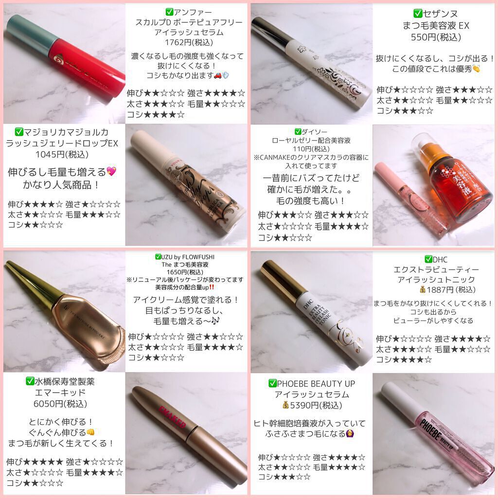 ローヤルゼリー配合 栄養ローション/DAISO/美容液を使ったクチコミ(9枚目)