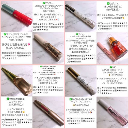 ローヤルゼリー配合 栄養ローション/DAISO/美容液を使ったクチコミ(9枚目)