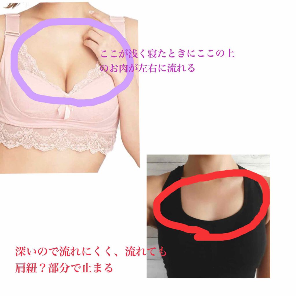 ナイトアップブラ/ワコール/ナイトブラを使ったクチコミ(2枚目)