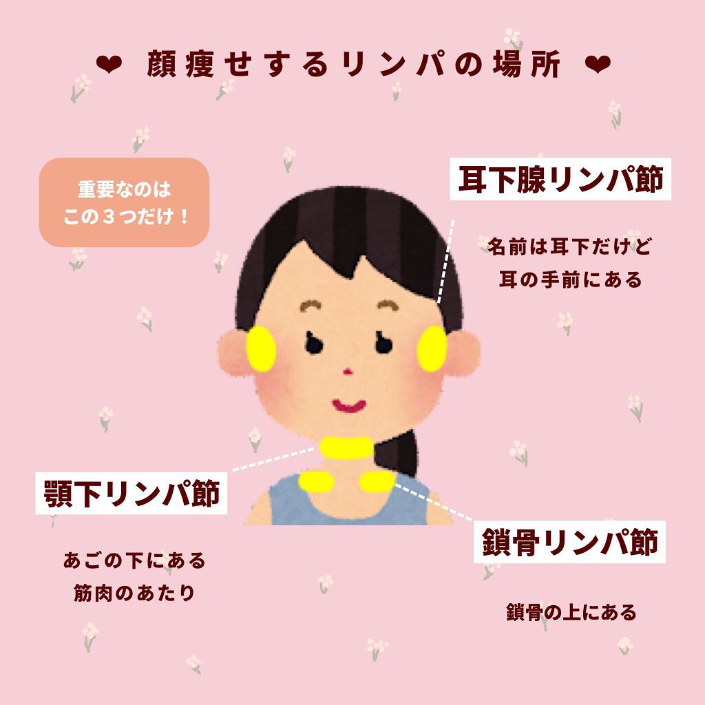 ハトムギ保湿ジェル(ナチュリエ スキンコンディショニングジェル)/ナチュリエ/美容液を使ったクチコミ(2枚目)