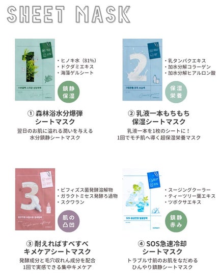 1番 潤いたっぷりUVローション/numbuzin/日焼け止め・UVケアを使ったクチコミ(10枚目)