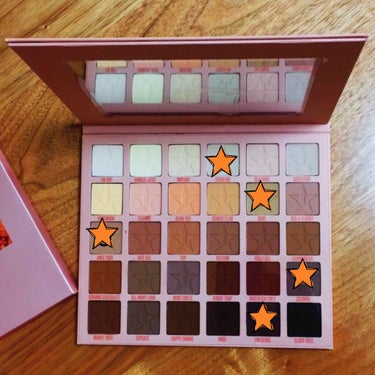 Orgy Eyeshadow Palette/Jeffree Star Cosmetics/アイシャドウパレットを使ったクチコミ（2枚目）