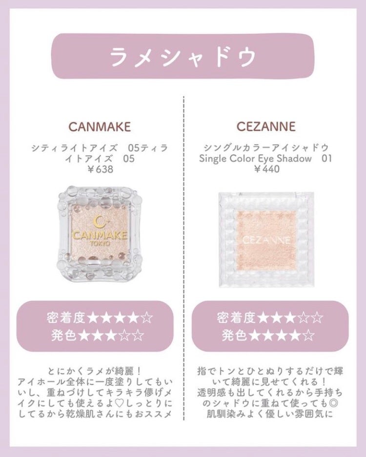 クイックラッシュカーラー/キャンメイク/マスカラ下地を使ったクチコミ(4枚目)