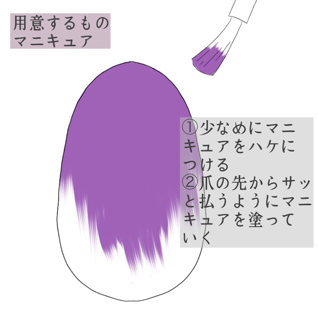 ネイル接着両面テープ/DAISO/ネイル用品を使ったクチコミ(4枚目)