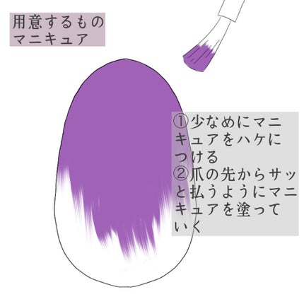 ネイル接着両面テープ/DAISO/ネイル用品を使ったクチコミ(4枚目)