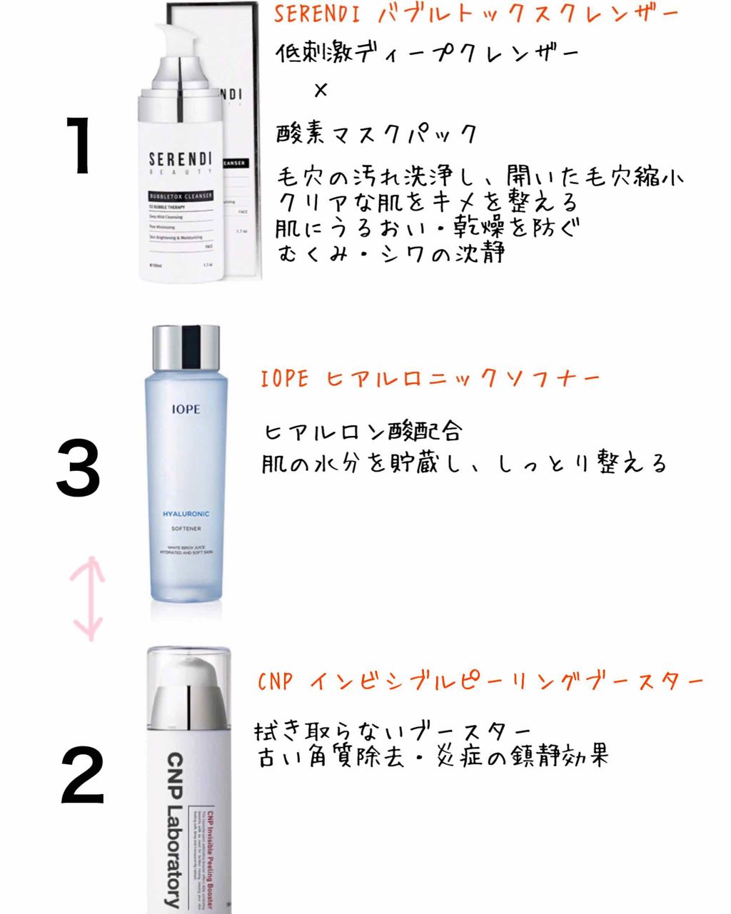 アイオペ ヒアルロニックソフナー/IOPE/化粧水を使ったクチコミ（2枚目）