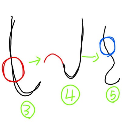 を使ったクチコミ(3枚目)