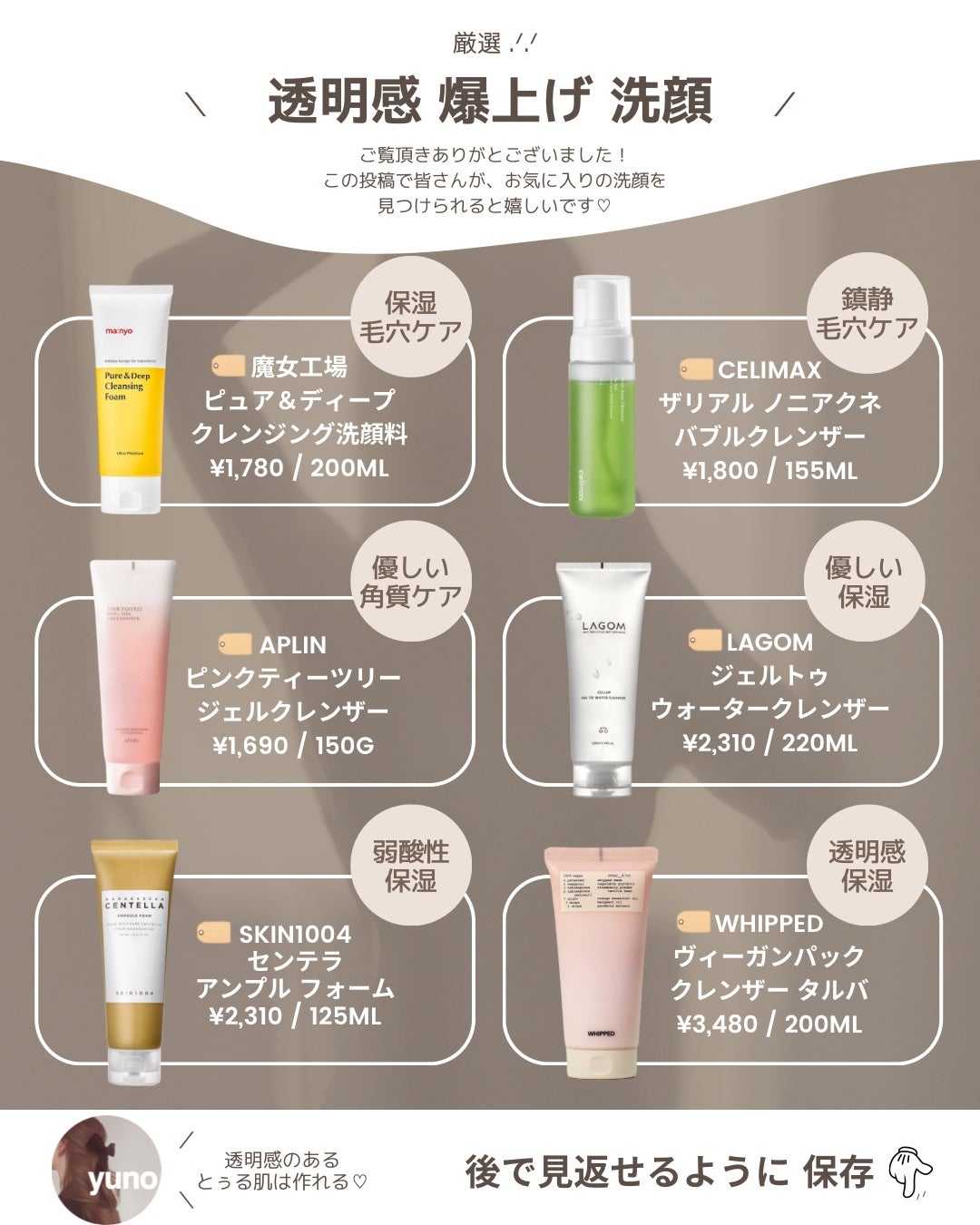 ラゴム ジェルトゥウォーター クレンザー(朝用洗顔)/LAGOM /その他洗顔料を使ったクチコミ(6枚目)