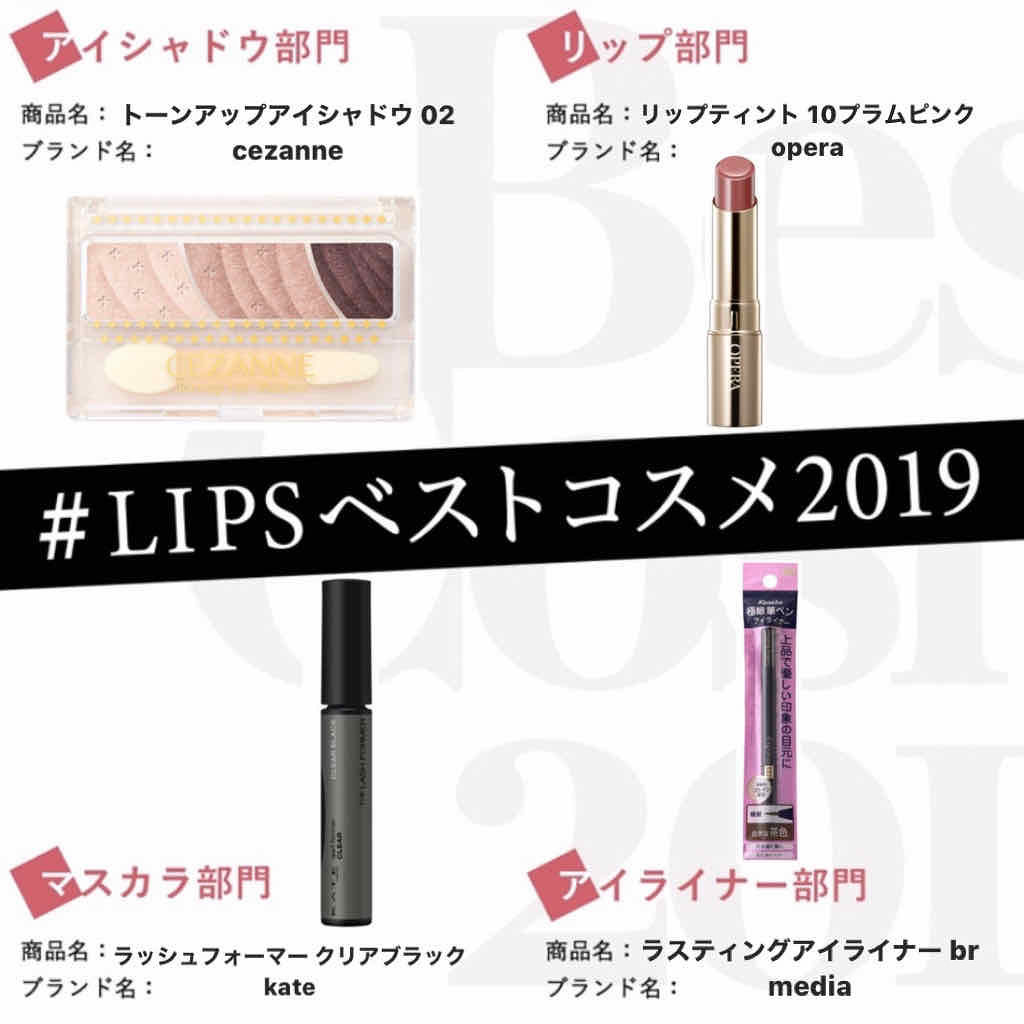 ラスティングアイライナーA/media/リキッドアイライナーを使ったクチコミ（1枚目）