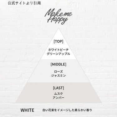 キャンメイク メイクミーハッピー ボディミスト WHITEのクチコミ「CANMAKEで買えるPERFUME！？

こんにちは、ねーたんです🫣
今回は、CANMAKE.....」（3枚目）