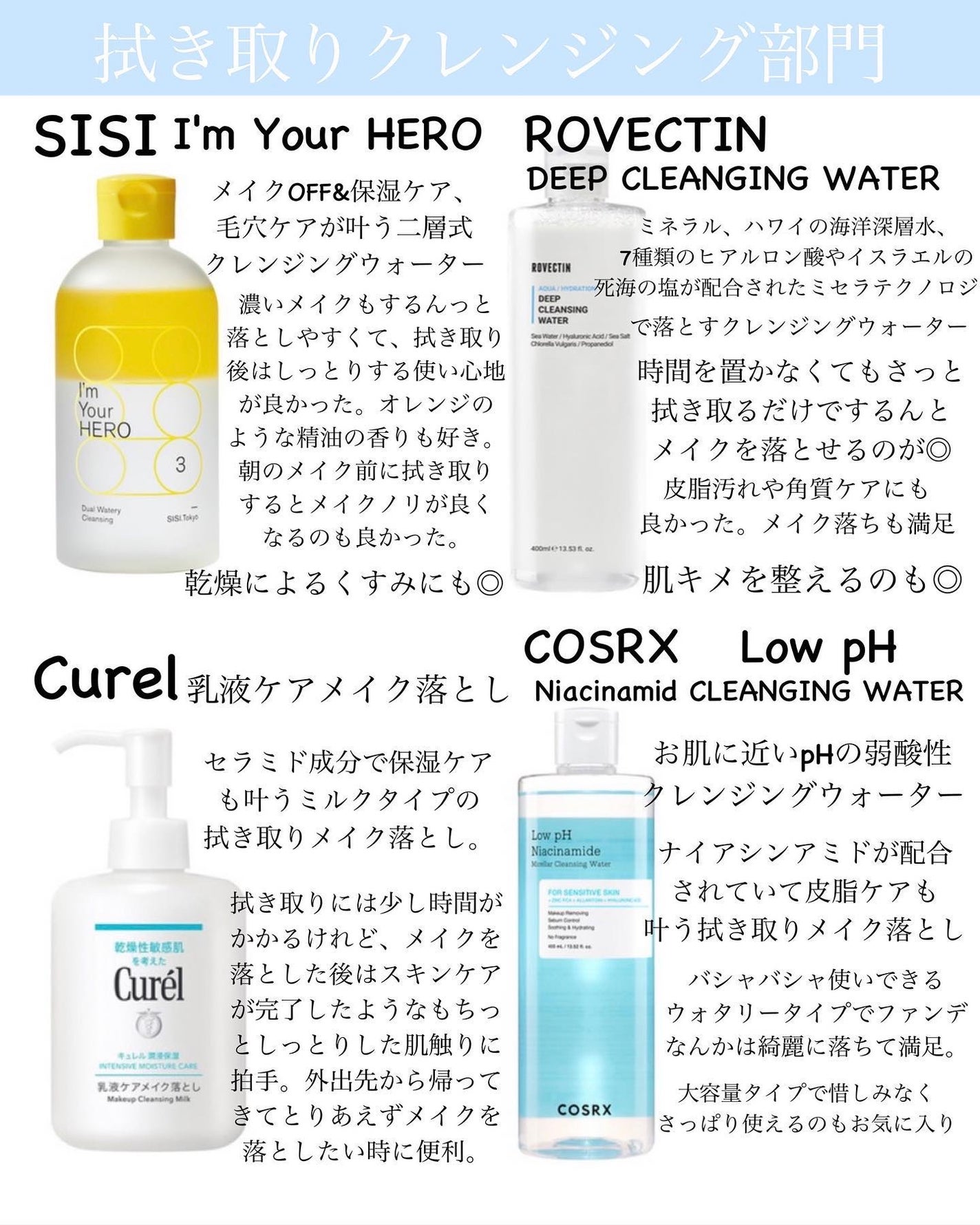 momoringo_5 on LIPS 「❤︎2023年BESTCOSME❤︎年末ですね☺️って事で今年..」(2枚目)