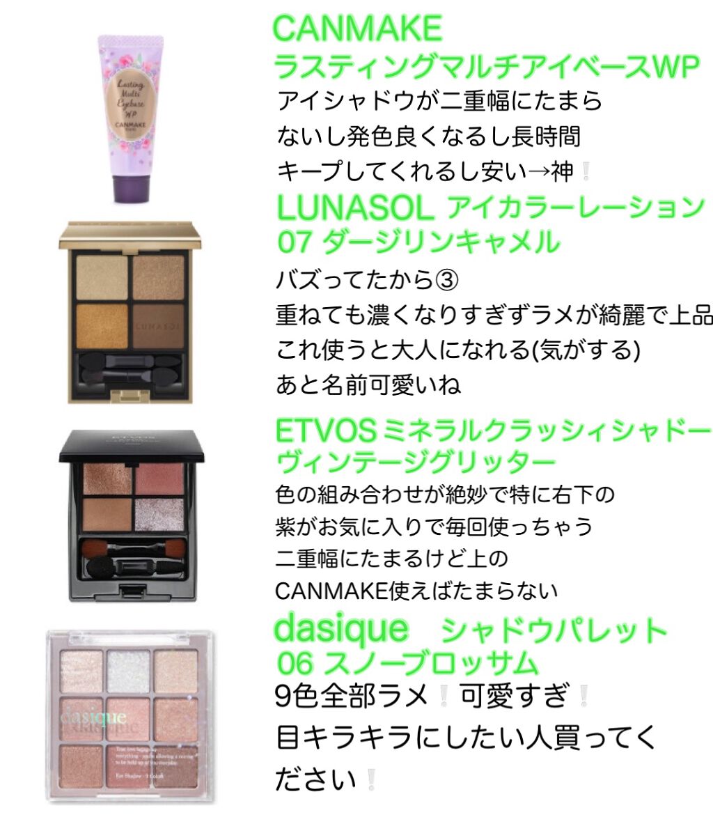 コントロールカラーベース/KiSS/化粧下地を使ったクチコミ(4枚目)