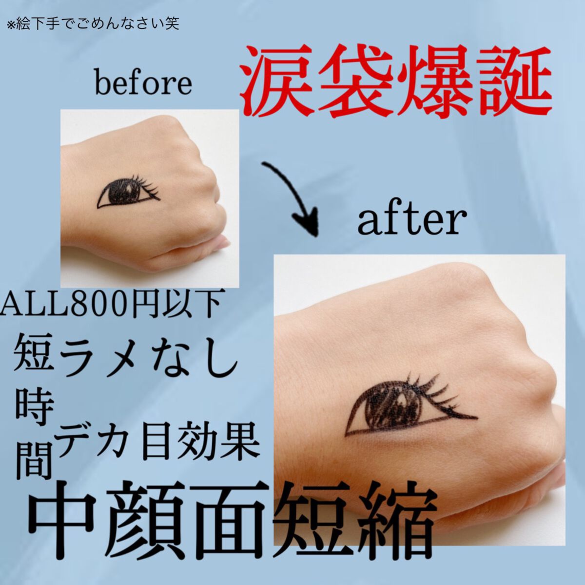 UR GLAM　CONCEALER PALETTE/U R GLAM/パレットコンシーラーを使ったクチコミ（1枚目）