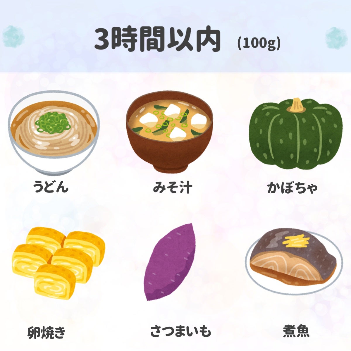 çŽã
ðžãã©ãã100(æçš¿ããæ¹) on LIPS ãèè
žã®ããã«ã¯ç©ºè
¹æéãäœãããšã倧åïŒãšããããšãèãããšç¥..ãïŒ5æç®ïŒ