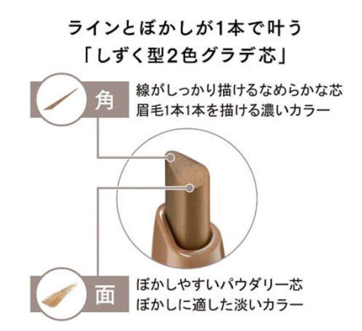 エテュセ アイエディション(ブロウライナー) ettusais