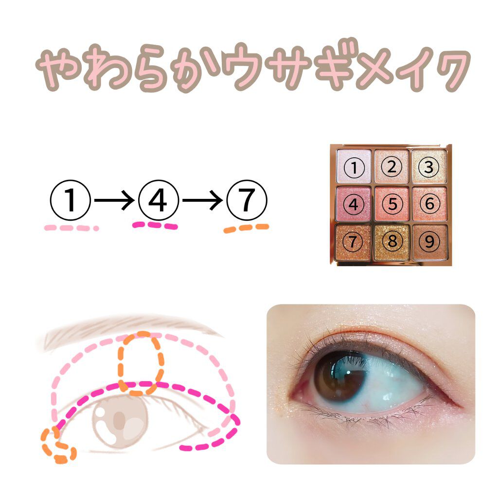 ユースキンシソラ クリーム/ユースキン/ボディクリームを使ったクチコミ（3枚目）