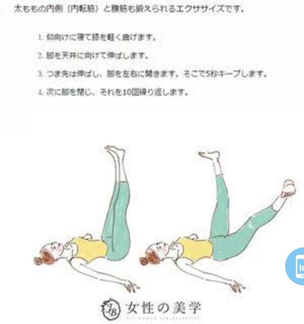 寝ながらメディキュット ロング クール/メディキュット/着圧ソックス・レギンスを使ったクチコミ（2枚目）