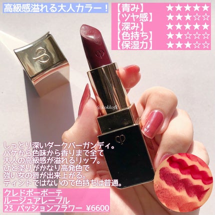 ルージュ ピュールクチュール ヴェルニ ウォーターステイン/YVES SAINT LAURENT BEAUTE/口紅を使ったクチコミ(4枚目)