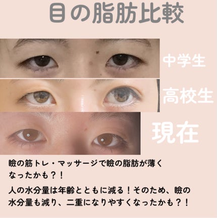 ワンダーアイリッドテープ Extra/D-UP/二重まぶた用アイテムを使ったクチコミ(8枚目)