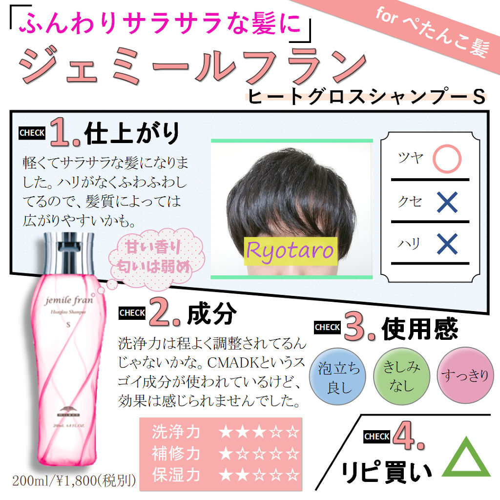 ジェミールフラン ジェミールフラン ヒートグロスシャンプー Sのクチコミ「【ジェミールフランヒートグロスシャンプーSのレビュー】

香りは甘い香りっぽいけど、すごく.....」（1枚目）