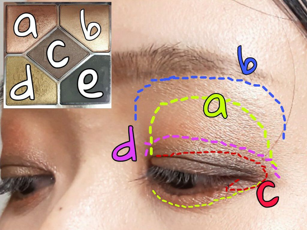 【旧】サンク クルール クチュール 579 ジャングル/Dior/アイシャドウパレットを使ったクチコミ（3枚目）