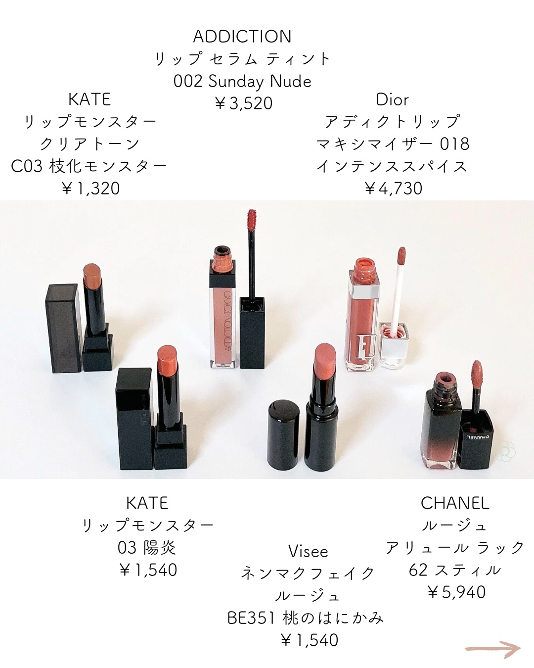 ケイト リップモンスター/KATE/口紅を使ったクチコミ（2枚目）