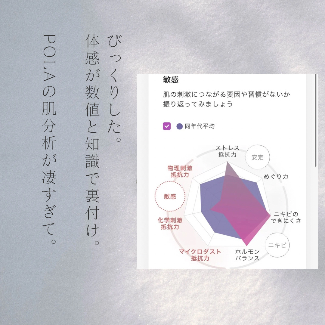 スキンケアに疑問を感じたら激おすすめPOLA肌分析。わかっていたが数値見て驚愕。水分足りないより赤みの原因に向き合わねば！
✂ーーーーーーーーーーーーーーーーーーーー
LIPSでもソフィーナ肌idでも。
webでの肌分析では必ずと言っていい
