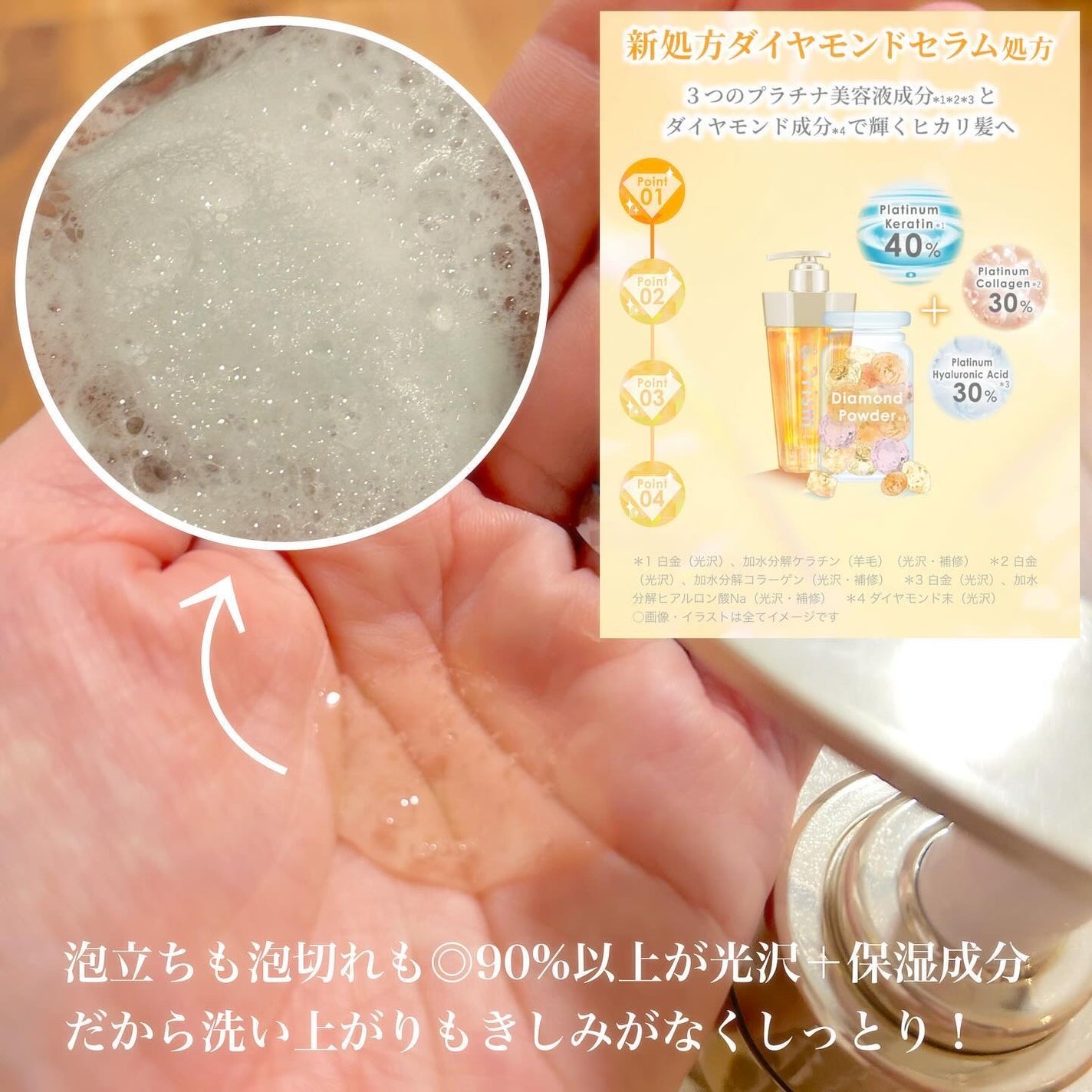 DIAMOND SHINE シャンプー/ヘアトリートメント/&Prism/市販シャンプーを使ったクチコミ(2枚目)