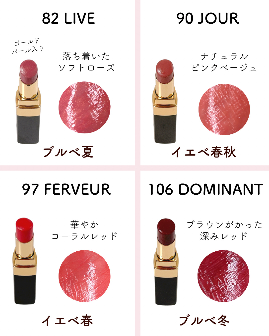 ルージュ ココ フラッシュ｜CHANELの口コミ - 透け感のある艶々滑らか