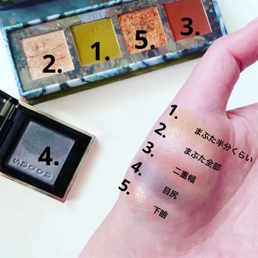 ブラッシュ 4017N/NARS/パウダーチークを使ったクチコミ（3枚目）