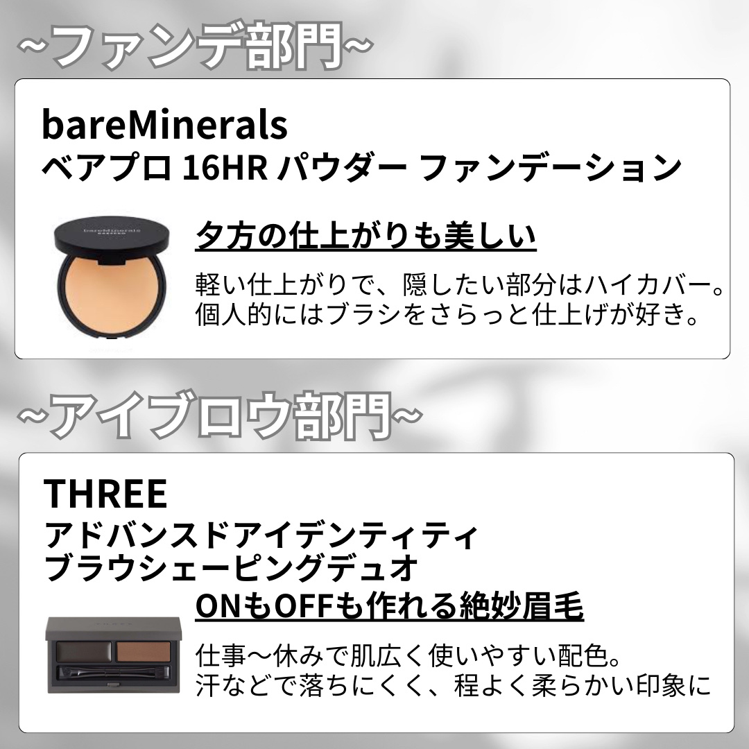ゲームフェイス カモキット/FIVEISM×THREE/プレストパウダーを使ったクチコミ（3枚目）