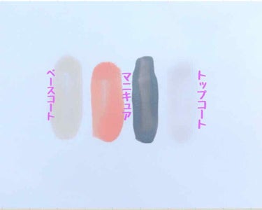 はにゃ🌸パーソナルカラーアナリスト on LIPS 「最近、百均のコスメが凄い!!と話題ですよね？？そこで、、、私は..」（2枚目）