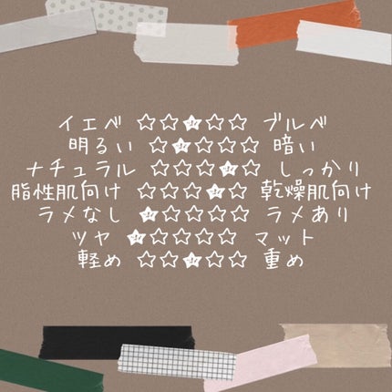 キル カバー グロウ クッション/CLIO/クッションファンデーションを使ったクチコミ(5枚目)