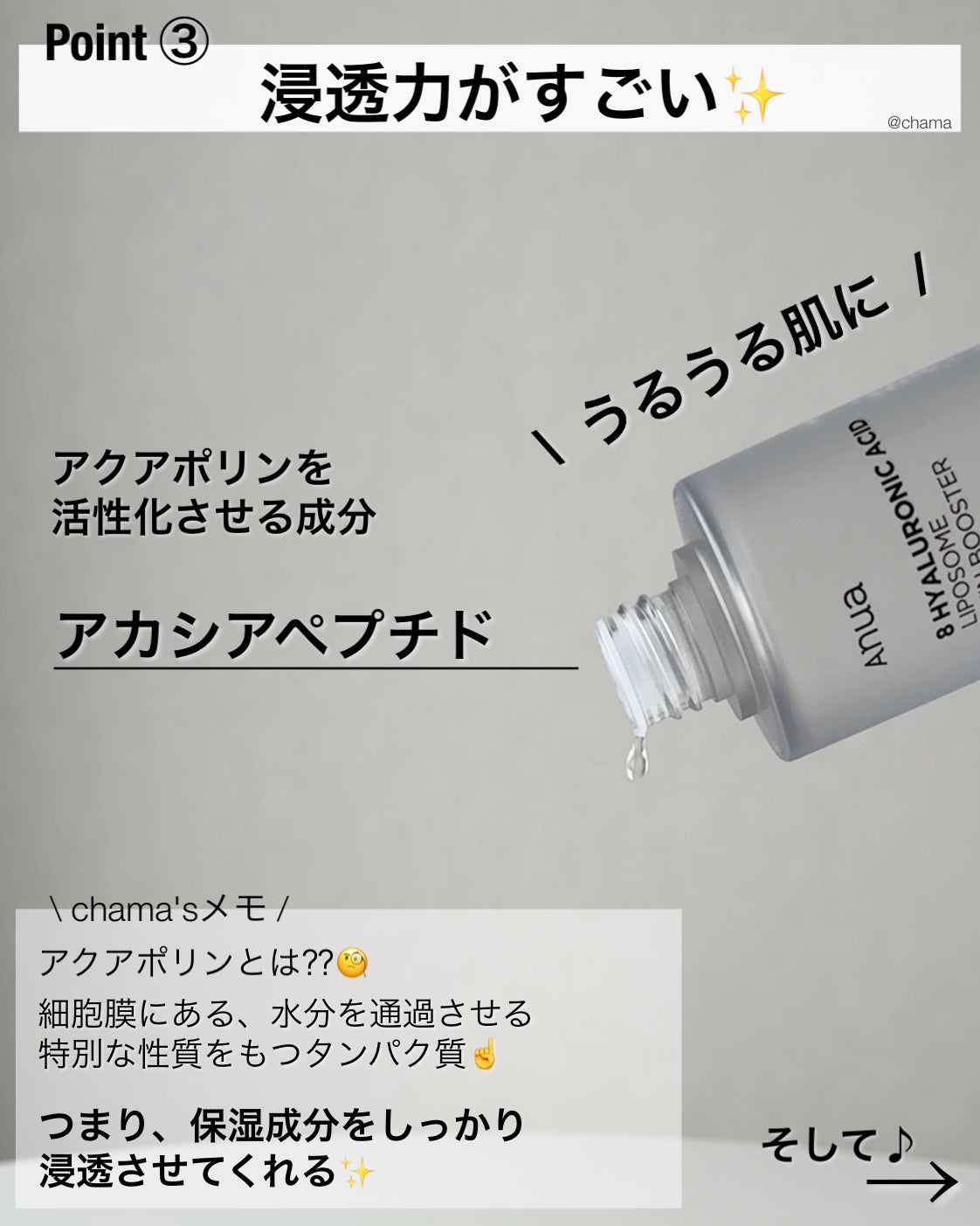 8ヒアルロン酸 リポソームスキンブースター/Anua/化粧水を使ったクチコミ(4枚目)