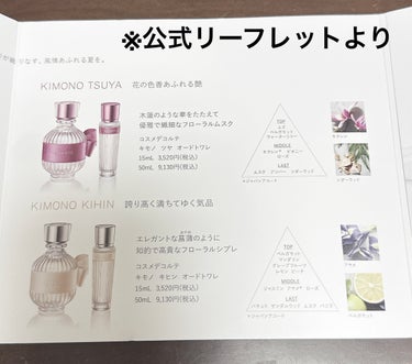 DECORTÉ キモノ　キヒン　オードトワレのクチコミ「DECORTÉ
キモノ　キヒン　オードトワレ 15ml

現行4種の中で迷わずKIHINに決定.....」（2枚目）