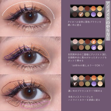 MOTHERSHIP PALETTES/PAT McGRATH LABS/アイシャドウパレットを使ったクチコミ（2枚目）